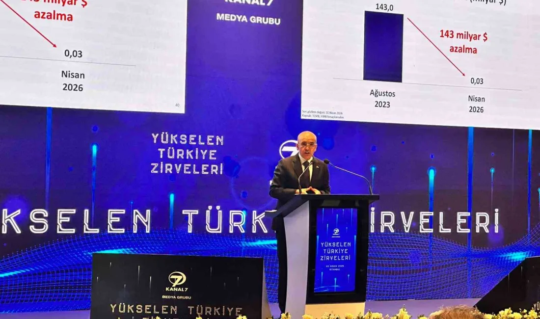 Hazine ve Maliye Bakanı Mehmet Şimşek, ‘‘Enflasyon 2022’de yüzde 85