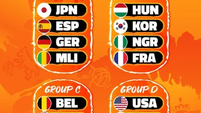 A Milli Kadın Basketbol Takımı’nın, FIBA Kadınlar Basketbol Dünya Kupası’ndaki