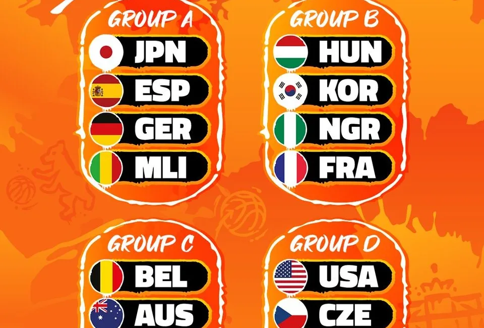 A Milli Kadın Basketbol Takımı’nın, FIBA Kadınlar Basketbol Dünya Kupası’ndaki