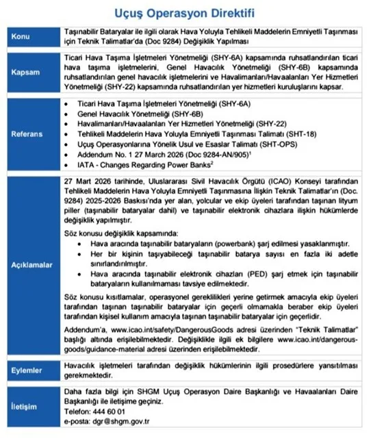 Sivil Havacılık Genel Müdürlüğü (SHGM), uçaklarda powerbank şarj edilmesini yasakladı.