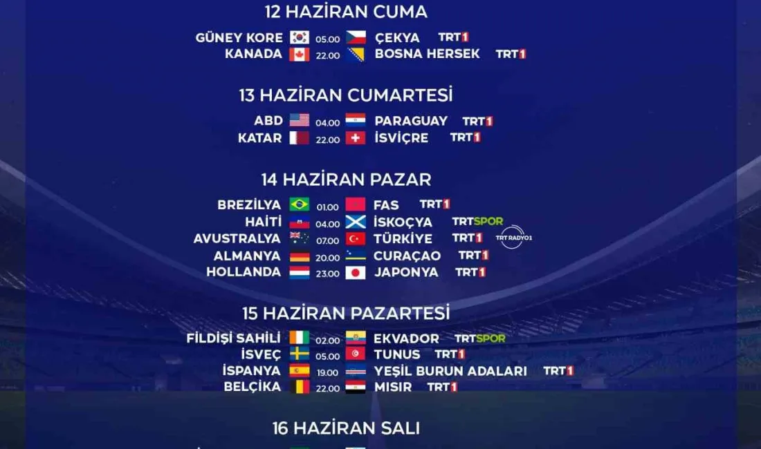 FIFA Dünya Kupası; ABD, Kanada ve Meksika’nın ortak ev sahipliğinde