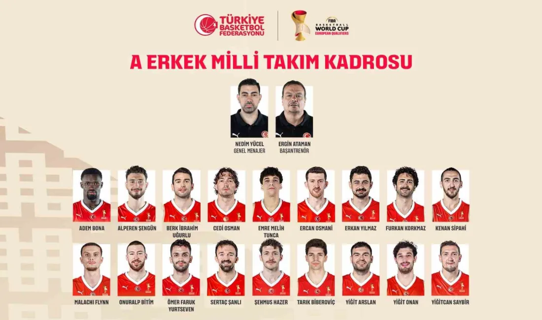 FIBA 2027 Basketbol Dünya Kupası Elemeleri’nde mücadele eden A Milli