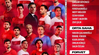A Milli Futbol Takımı’nın, 2026 FIFA Dünya Kupası kadrosu belli