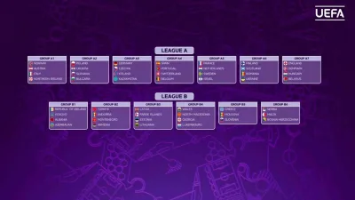 U19 Kadın Milli Takımı ve U17 Kız Milli Takımı’nın, 2026-2027