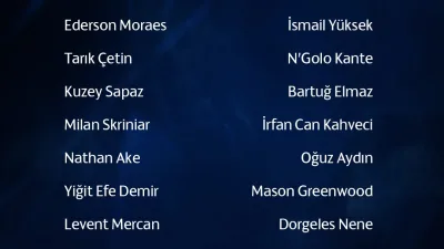 Fenerbahçe’nin UEFA Şampiyonlar Ligi play-off turu rövanşında yarın deplasmanda Fransız