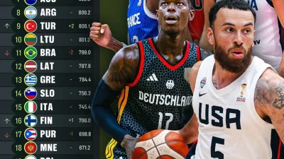 Uluslararası Basketbol Federasyonu (FIBA), 2027 FIBA Basketbol Dünya Kupası Elemeleri’nde