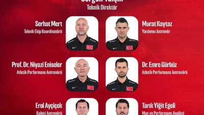 A Milli Takım’ın yeni teknik direktörü Sergen Yalçın’ın teknik ekibinde
