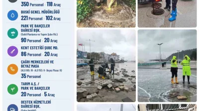 Bursa’da 2 gün etkili olması beklenen yoğun yağışlara karşı Büyükşehir