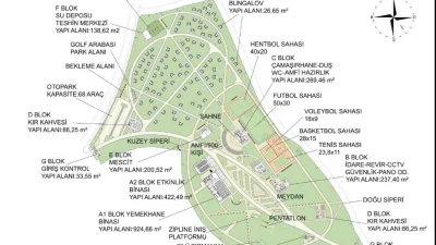Çanakkale Savaşları Gelibolu Tarihi Alan Başkanlığı ve Çanakkale Gençlik ve