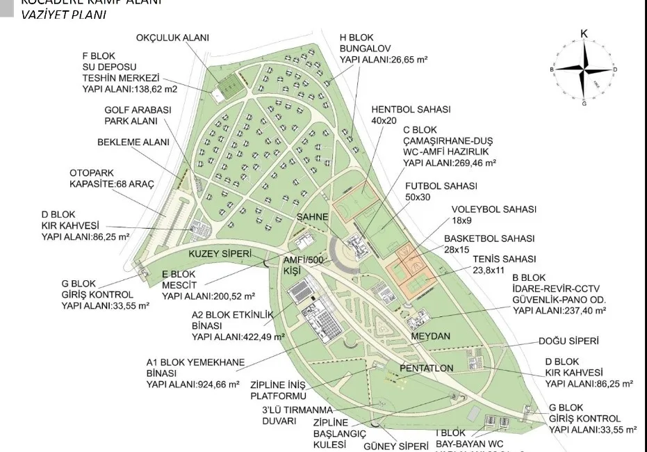 Çanakkale Savaşları Gelibolu Tarihi Alan Başkanlığı ve Çanakkale Gençlik ve